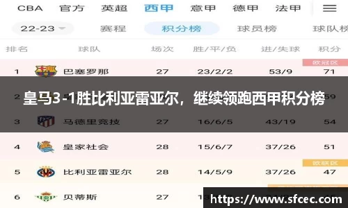 皇马3-1胜比利亚雷亚尔，继续领跑西甲积分榜