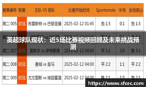 英超球队现状：近5场比赛视频回顾及未来挑战预测