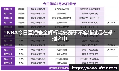 NBA今日直播表全解析精彩赛事不容错过尽在掌握之中