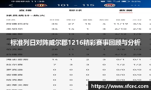 标准列日对阵威尔郡1216精彩赛事回顾与分析