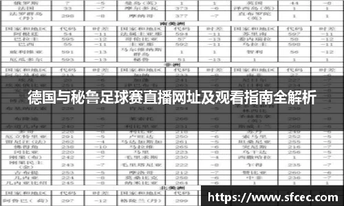 德国与秘鲁足球赛直播网址及观看指南全解析